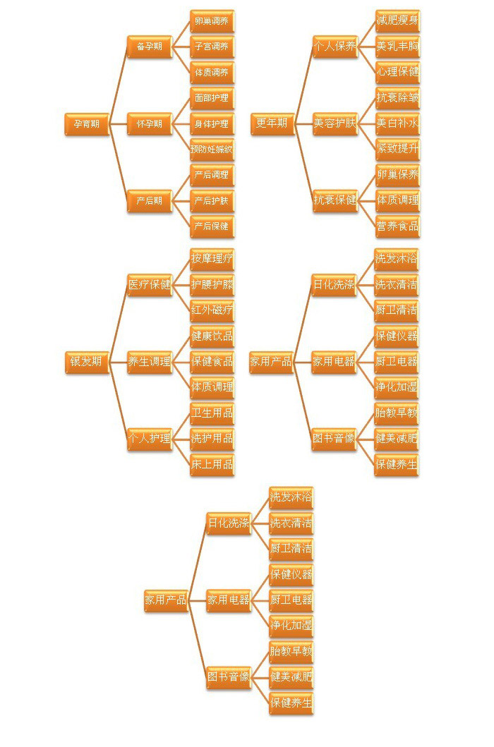 ُ(gu)a(chn)Ʒλ