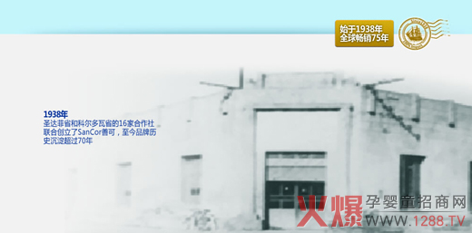 1938ʥ_ʡͿƠʡ16Һ(lin)τ(chung)SanCorƿ