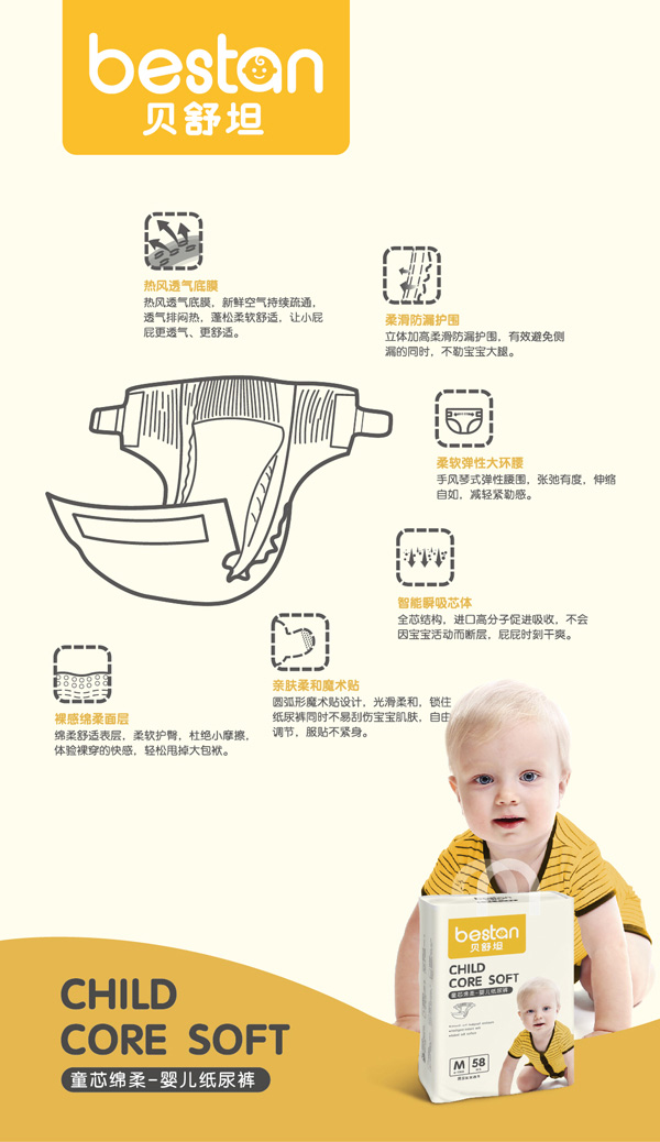  ̹ؐѝu(mi)c(din)