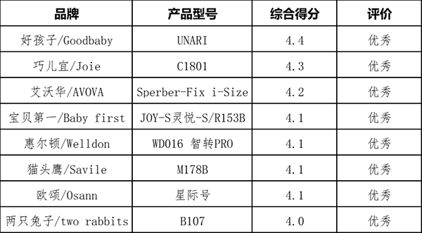 ͨ(bo)ͯȫήa(chn)Ʒ|(zh)(xing){(dio)Y(ji)02.png