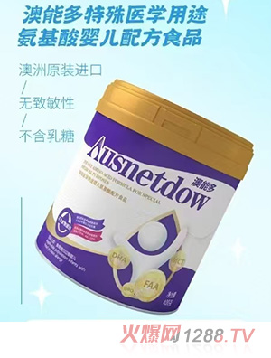 ܶt(y)W;냺䷽ʳƷ